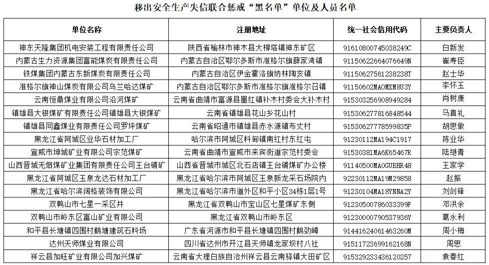 煤炭,煤炭?jī)r(jià)格,焦煤,焦炭,動(dòng)力煤,焦炭?jī)r(jià)格,無煙煤,焦煤價(jià)格