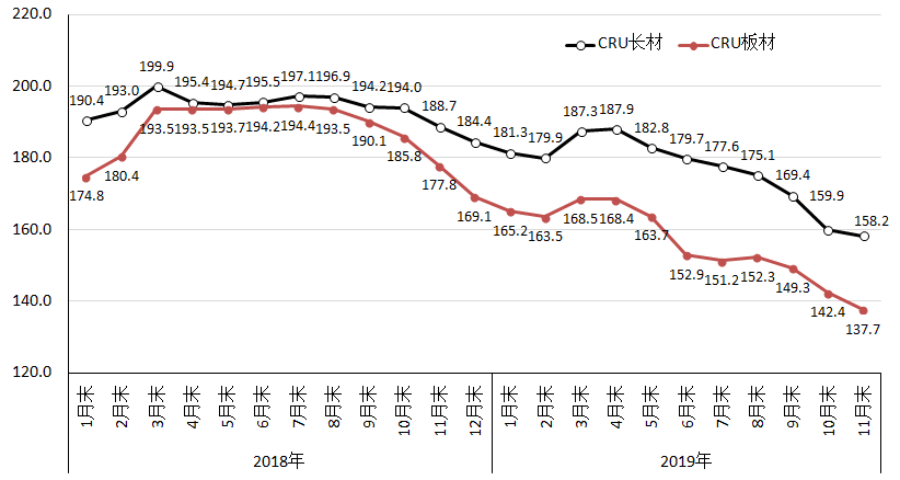 煤炭,煤炭?jī)r(jià)格,焦煤,焦炭,動(dòng)力煤,焦炭?jī)r(jià)格,無煙煤,焦煤價(jià)格