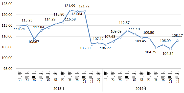 煤炭,煤炭?jī)r(jià)格,焦煤,焦炭,動(dòng)力煤,焦炭?jī)r(jià)格,無煙煤,焦煤價(jià)格