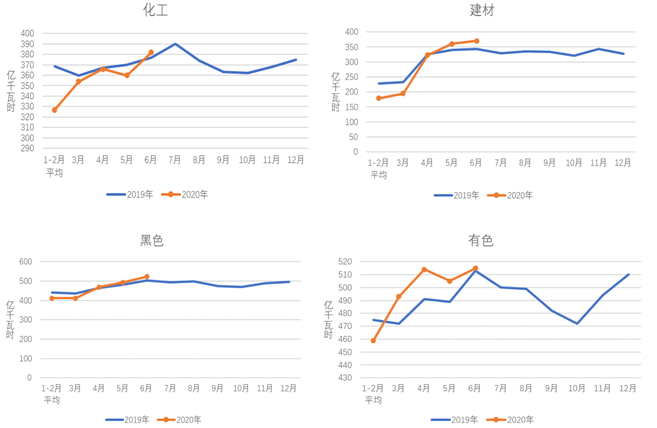 煤炭,煤炭價(jià)格,焦煤,焦炭,動(dòng)力煤,焦炭價(jià)格,無煙煤,焦煤價(jià)格