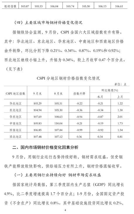 煤炭,煤炭?jī)r(jià)格,焦煤,焦炭,動(dòng)力煤,焦炭?jī)r(jià)格,無(wú)煙煤,焦煤價(jià)格