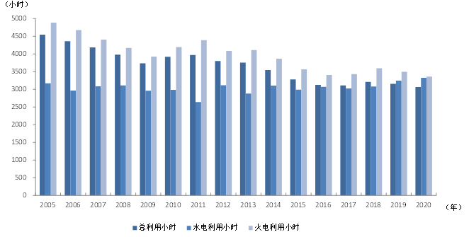 煤炭,煤炭?jī)r(jià)格,焦煤,焦炭,動(dòng)力煤,焦炭?jī)r(jià)格,無煙煤,焦煤價(jià)格