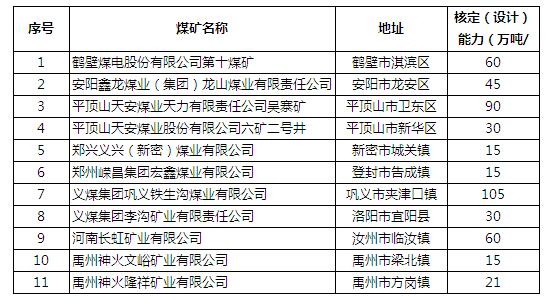 煤炭,煤炭?jī)r(jià)格,焦煤,焦炭,動(dòng)力煤,焦炭?jī)r(jià)格,無(wú)煙煤,焦煤價(jià)格
